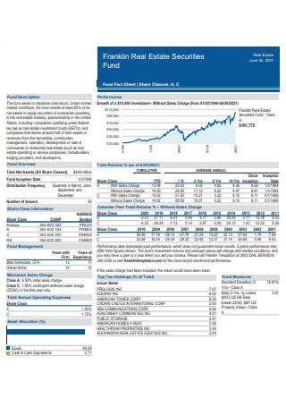 csdix fact sheet|Real Estate Securities Fund .